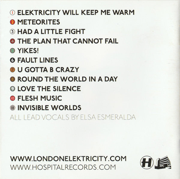 London Elektricity : Yikes! (CD, Album)